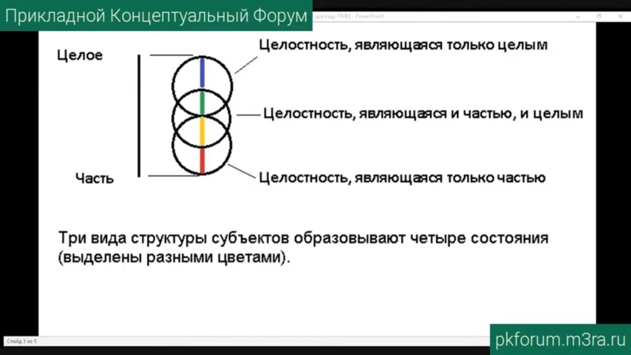 Kraken 2025 ссылка